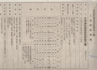 三洋油脂株式会社愛知工場　工員募集要項　(名古屋市西区堀越町乗越238番地)