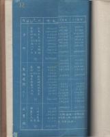 名古屋地方改良計画調書(其ノ1)　昭和15年9月　（名古屋地方交通調査委員会）