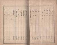 (愛知県立農事試験場)　明治42年度業務功程