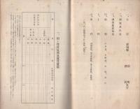 生産費資料調査日誌　昭和○年度　（愛知県）