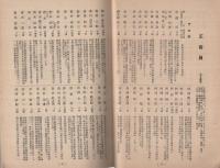 桐生高等工業学校同窓会　会員名簿　昭和17年用