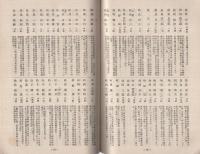 桐生高等工業学校同窓会　会員名簿　昭和17年用