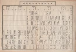 「愛知県新庁舎観覧順路示図」「愛知県庁舎各室配置表」　2枚一括