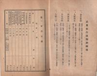保證責任生絲販売利用組合　昭和館　財産目録・貸借対照表・事業報告書剰余金処分案　第12年度　自昭和15年4月1日　至昭和16年3月31日　（愛知県）