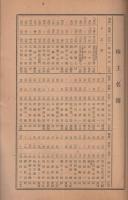 豊和重工業株式会社　第71期営業報告書　昭和17年3月　（名古屋市）