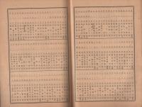 豊和重工業株式会社　第71期営業報告書　昭和17年3月　（名古屋市）