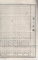 明治三十年三月愛知県第二尋常中学校学年試験成蹟表
