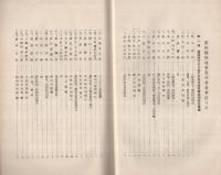 愛知県耕地事業功労者事蹟　整地15周年記念号（45号）附録　昭和12年　（愛知県耕地協会）