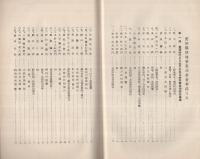 愛知県耕地事業功労者事蹟　整地15周年記念号（45号）附録　昭和12年　（愛知県耕地協会）