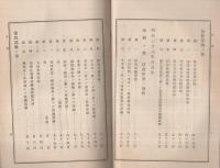 農事試験成蹟　米作・麦策　第12報　明治39年11月　（愛知県農事試験場）