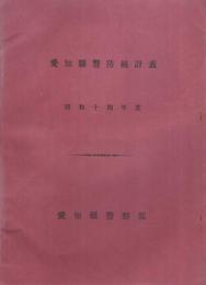 愛知県警防統計表　昭和14年度　（火災の統計表）