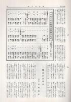 歩六会会報　1～50号内　不揃32部一括　昭和44年～平成7年　歩六会機関紙