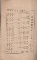 静岡縣醫師會會員名簿　大正7年4月調