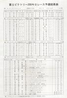 ’78富士グランチャンピオン　最終戦　昭和53年11月　於・富士スピードウェイ