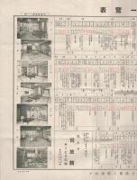 九州遊覧コース一覧表