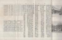 官幣大社香椎宮案内略記　(福岡県)
