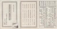 省線連帯　佐渡汽船発着時刻表　昭和10年4月改正　(新潟県)