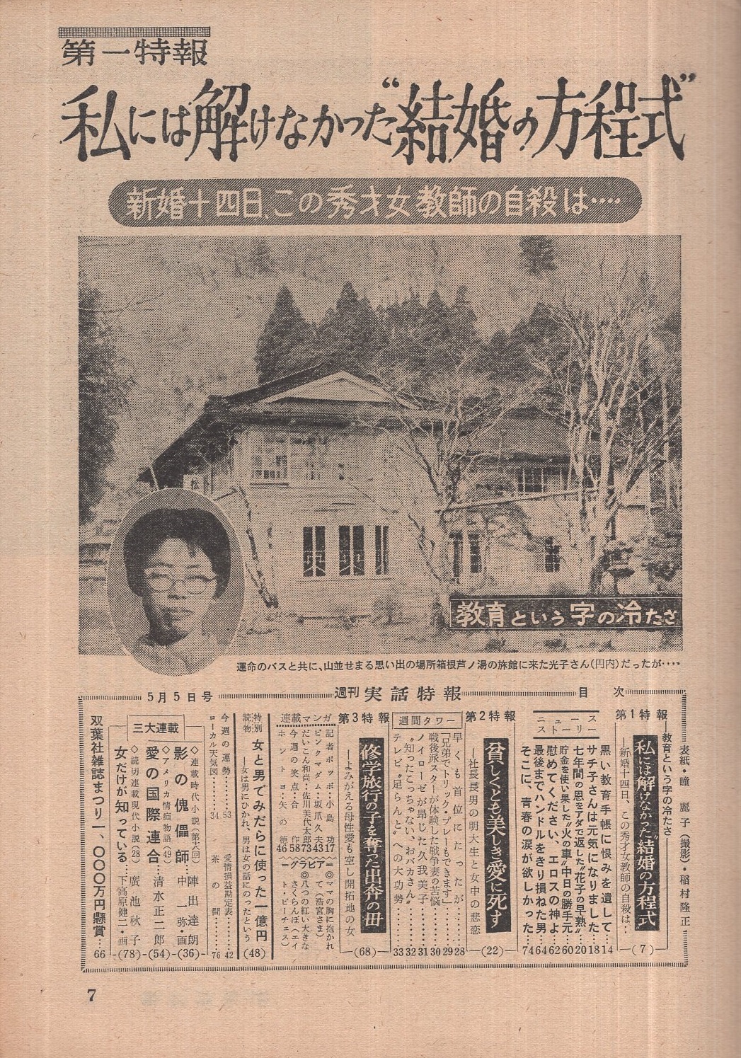 週刊実話 特報創刊号 週刊実話特報 昭和35年5月5日号 表紙モデル・瞳麗子(〈八つの大きな