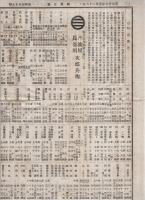 商事日報　4部一括　明治25年～27年　（東京市）