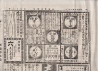 鐵道通商新報　5部一括　明治26～27年　（東京）