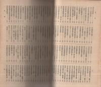 日満支工業年鑑　昭和15年版