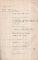 羅馬国際人口会議資料(目録)　1931年　人口問題資料内第6輯