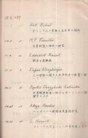 羅馬国際人口会議資料(目録)　1931年　人口問題資料内第6輯