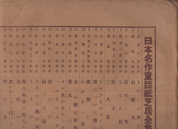 紙芝居 セロひきのゴーシュ 全16枚揃 日本名作童話紙芝居全集7