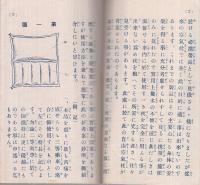 朝日印自由空氣枕説明書