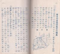 朝日印自由空氣枕説明書