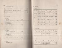 （南満洲鉄道株式会社）倉庫営業規程・倉庫料金規則