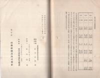 現在に於ける日満通商状況　（南満洲鉄道株式会社）