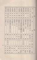 信友會規約竝ニ名簿　昭和14年12月　(長野県）