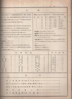 千葉県気象月報　不揃17部　昭和12年5月～14年4月