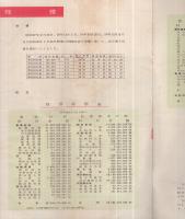 中部電力株式会社　第4回営業報告書　（昭和27年下期・名古屋市）