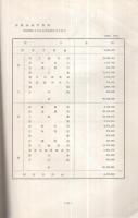 日本通運株式会社　新株式発行目論見書　昭和32年7月