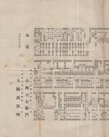 小西六右衛門　写真材料定価改正　大正6年7月