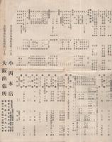 小西本店　改正値段表　大正6年9月　(カメラカタログ）
