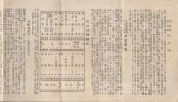 九谷焼・硬質陶器乃栞　（桑田福榮堂・金澤市）