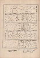 （楽譜）　五ッ木の子守唄〔九州肥後俚謡〕/稗搗ぶし〔九州日向俚謡〕
