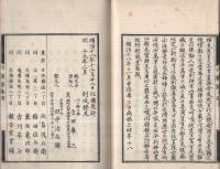 回顧録　附・長崎紀行　全2冊（上下）