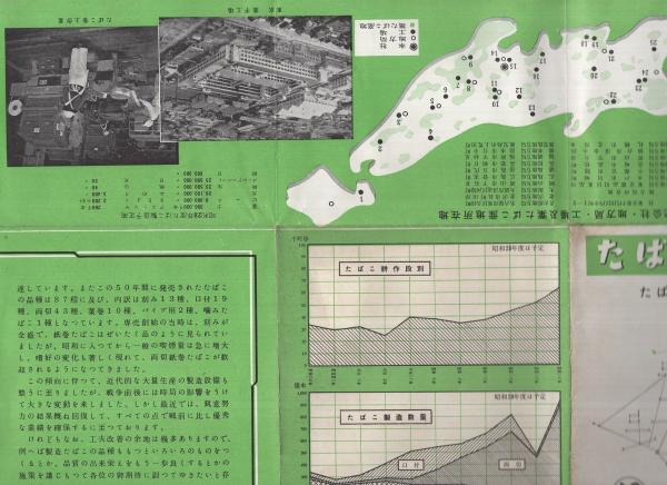 たばこのはなし たばこ製造専売50年 （日本専売公社） / 古本