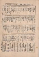(楽譜)　カルメン〔後編〕　シンフォニー・ハーモニカ楽譜115