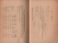 ゴム及びゴム製品新価格集　昭和25年2月15日現在　旬報(第55号)別冊