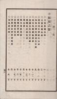 公用文例　全　明治26年刊