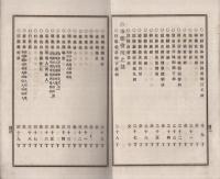 公用文例　全　明治26年刊
