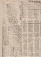 下伊那郡内組合製紙　昭和2年度生産費調査表　（長野県）