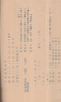 〔姫路市議会事務局〕行財政資料統計表　昭和30年7月　（兵庫県）