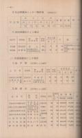 (山梨県甲府市）市勢要覧　1954年版