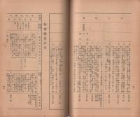 経済統制要覧　-附・国家總動員法竝第七十五議会通過法律解説-